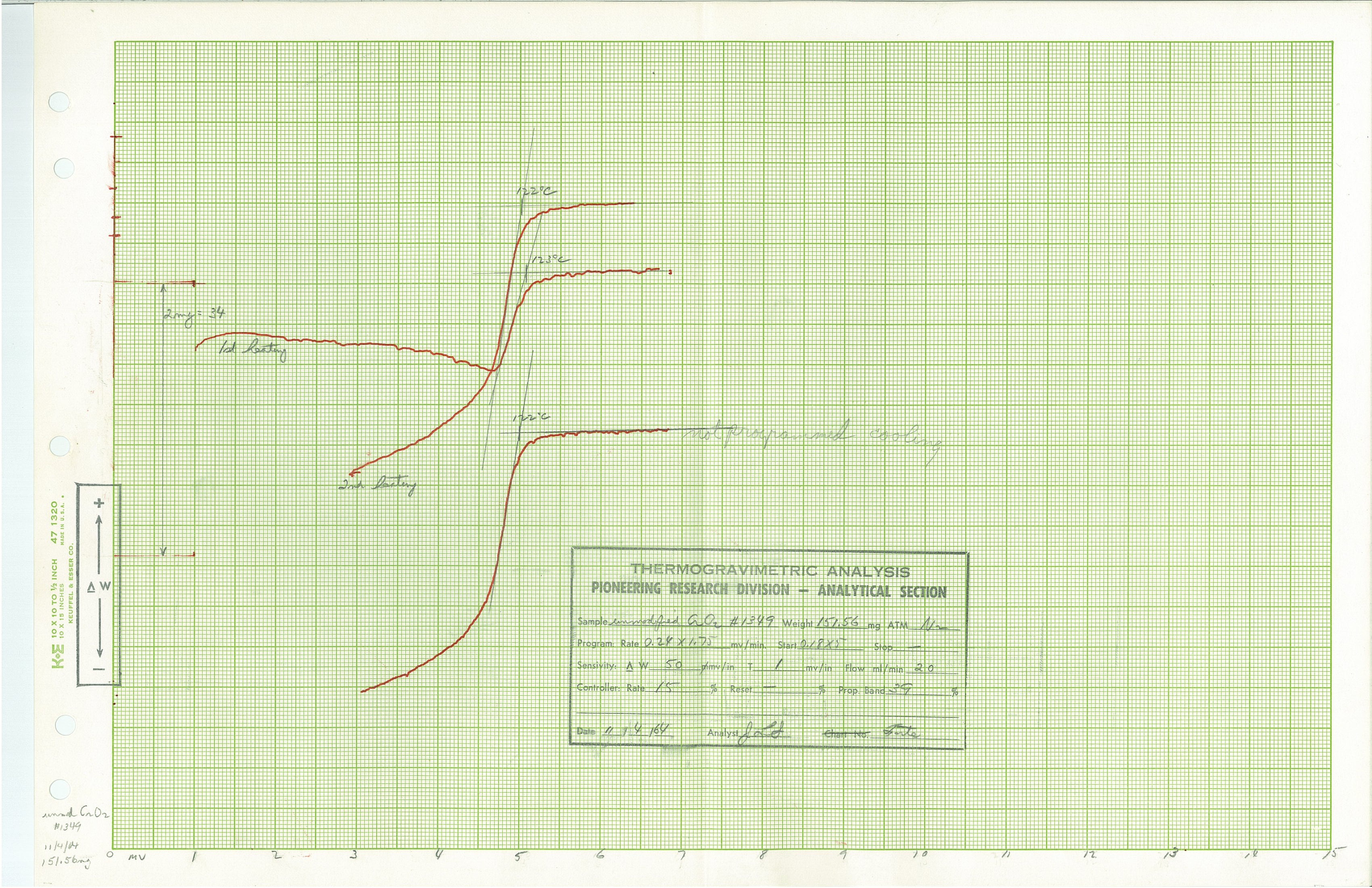 graph5a001.jpg